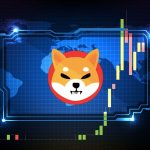 Zincir Üstü Ölçümler: Shiba Inu Fiyatının Toparlanması Muhtemel