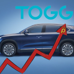 TOGG’dan İlk Zam Haberi Geldi! Fiyatlar Güncellendi