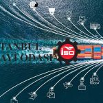 Türkiye İhracat İklimi Endeksi Haziran’da Geriledi