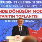 Bakanlık Açıkladı: Yerinde Dönüşüm Projesi Başvuruları Başlıyor