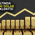 Altın için Ralli Tahmini: 2024’te Yeni Rekorlar Bekleniyor