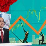 Bakan Şimşek’ten Sürdürülebilir Büyüme Hedefi