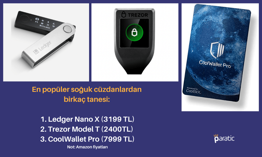 Bitcoin Soğuk Cüzdanları