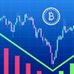 Bitcoin Yakın Zamanda Sıçrama Yapabilecek mi? Veriler Ne Diyor?