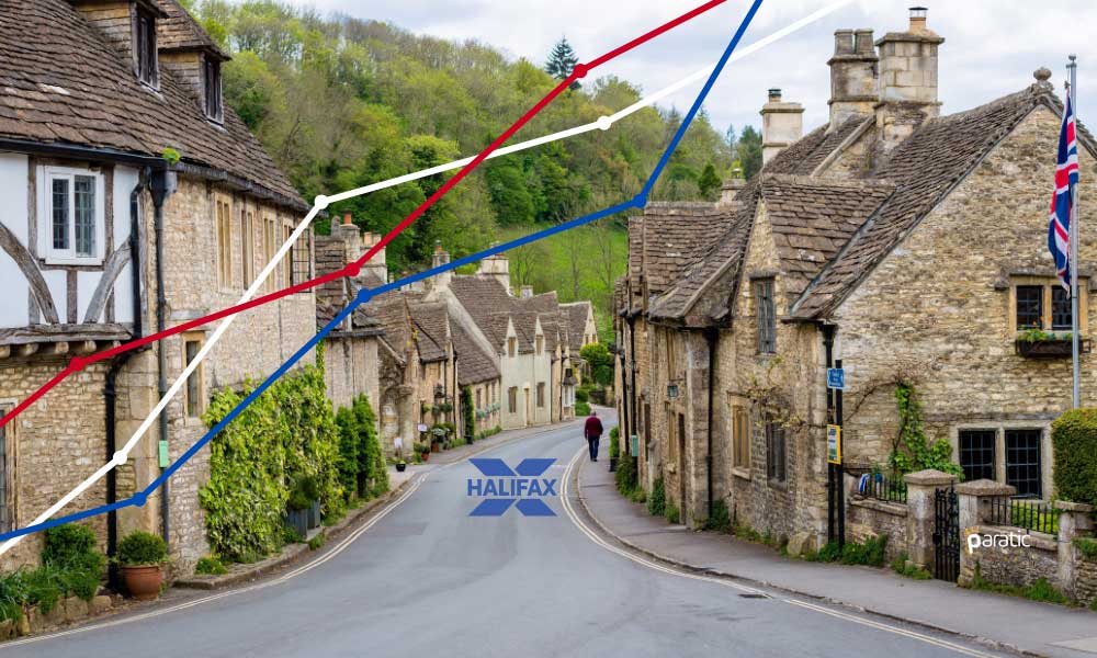 İngiltere Konut Fiyatları Üst Üste 4 Ay Düşüş Kaydetti