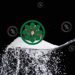 Türkşeker’den Yeni Karar: Şekere On Birinci Zam Geldi