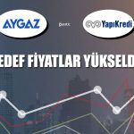 AYGAZ ve YKBNK için Hedef Fiyatlar Yükseldi!