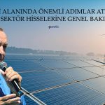 Erdoğan’ın Enerji Vurgusu Sektör Hisselerini Nasıl Etkiledi?