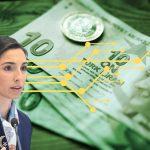 Hafize Gaye Erkan’dan Dijital Para Açıklaması