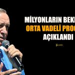 Orta Vadeli Program Açıklandı: Enflasyon Hedefleri Paylaşıldı