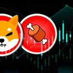 Shiba Inu Ekosisteminden BONE, Güvenlik Güncellemesi ile Yükseldi