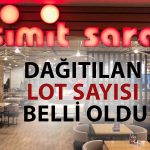 Simit Sarayı (DMRGD) Halka Arz Sonuçları Açıklandı: İşte Lot Sayısı
