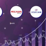 THYAO, PGSUS ve SISE için Kredi Notu Açıklandı!