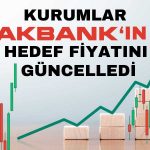 Akbank için 6 Kurum Hisse Fiyatında Hedef Yükseltti