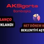 AKGRT 3Ç23 Bilançosu Açıklandı! Beklenti Karşılandı mı?