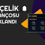 Arçelik’in Merakla Beklenen 3Ç23 Bilançosu Açıklandı!