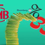 Bloomberg HT Ekim Ayı Faiz Tahminini Açıkladı