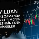 Bu Otomotiv Devleri Yüzde 100’ün Üzerinde Kazandırdı