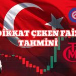 Capital Economics’ten Sıcağı Sıcağına Faiz Tahmini