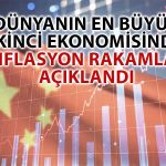 Çin’de ÜFE ve TÜFE Verileri Beklentileri Karşılamadı