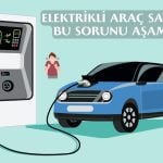 Dünya Bu Yöne Giderken Araç Sahipleri Sorun Yaşıyor