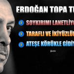 Erdoğan İsrail’i ve Birleşmiş Milletler’i Topa Tuttu