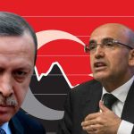 Erdoğan, Şimşek’i Uyardı mı? İddiaya Yanıt Gecikmedi