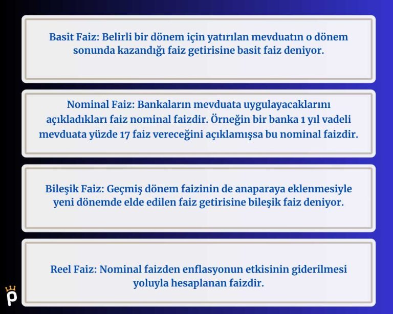 Faiz Nedir? Kısaca Faiz Oranı Ne Demek? Nasıl Belirlenir? | Paratic