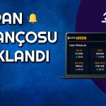 GARAN 3Ç23 Bilançosu Açıklandı! Net Kar Ne Kadar Değişti