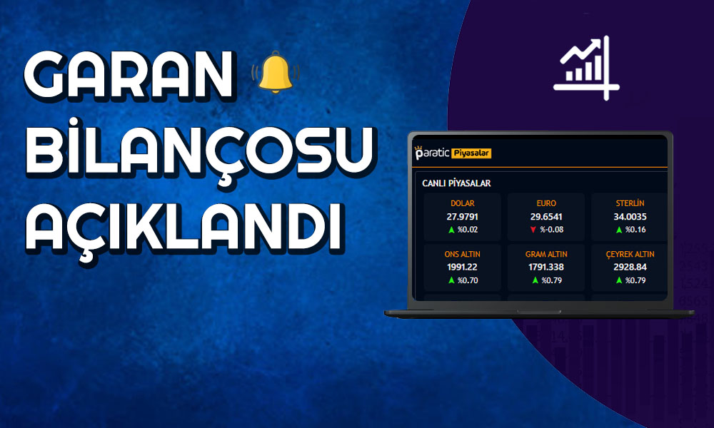 GARAN 3Ç23 Bilançosu Açıklandı! Net Kar Ne Kadar Değişti