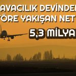 Havacılık Devi Bilançosunu Açıkladı! Net Kar Sert Yükseldi