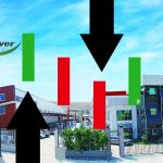 Herkesin Gözdesi Enerji Şirketine 96 Milyon TL’lik Sipariş