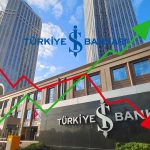 İş Bankası Hisseleri Kısmi Bölünme Kararıyla Fırladı