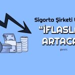 Küresel Ticari İflasların Artması Bekleniyor!