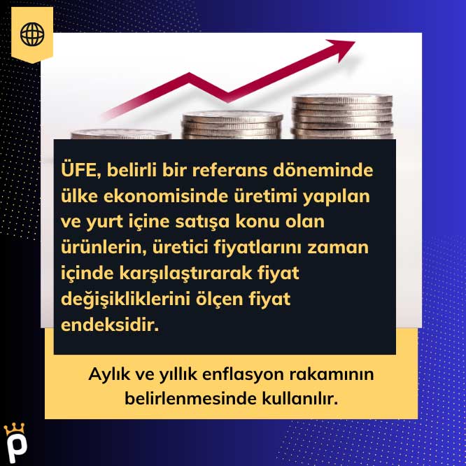 Makroekonomik Veri ÜFE