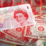 Sterlin Yılın En Kötü Ayını Geçirirken Analistler Karamsar