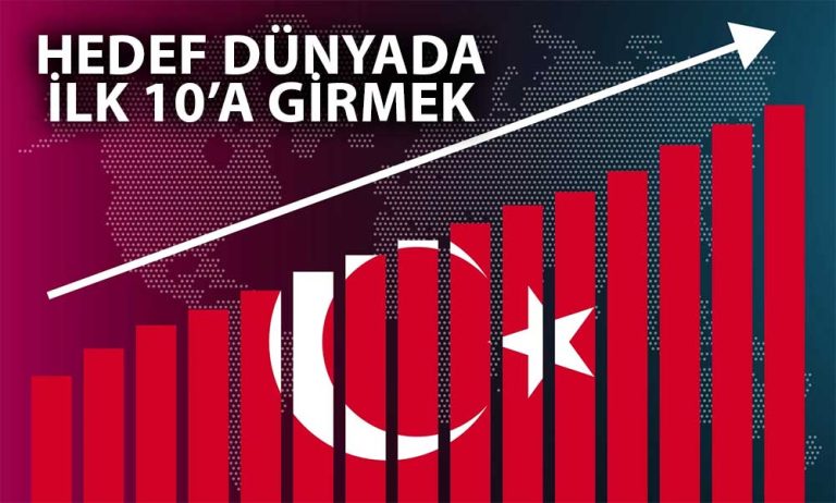 Türkiye İkinci Yüzyılına Giriyor: İhracatta Hedef Büyük!
