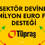 1 Milyon Euro Fon Kazanan Şirket Yüzde 187 Kazandırdı