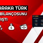 Albaraka Türk 3Ç23 Bilançosunu Açıkladı! TL Kredileri Büyüdü