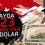 Bakan Duyurdu: İhracat Rekoru Ekim’de Yenilendi