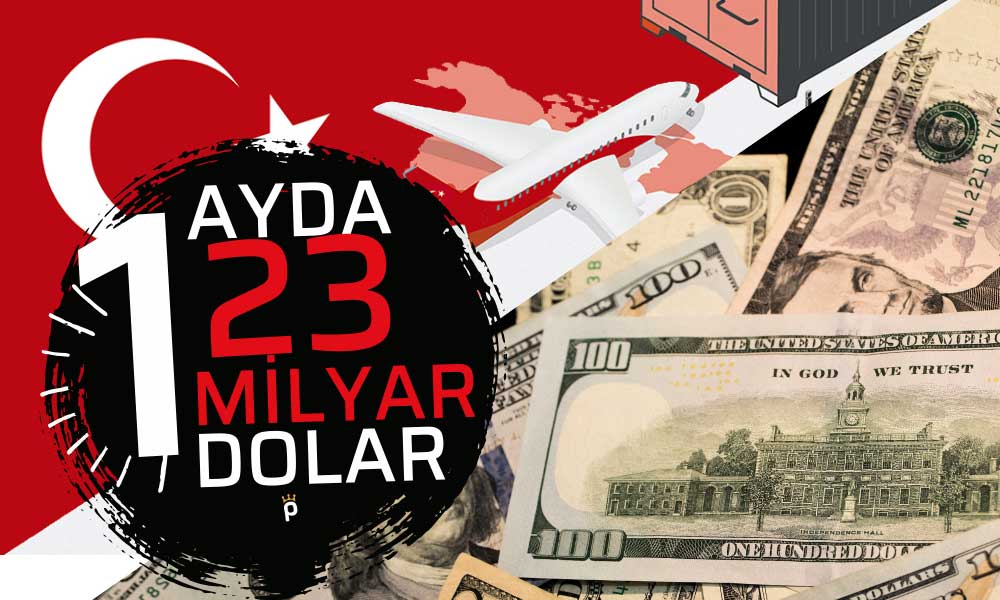 Bakan Duyurdu: İhracat Rekoru Ekim’de Yenilendi