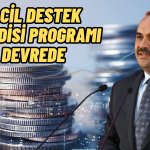 Bakan Kacır Duyurdu! KOBİ’lere Faizsiz Kredi Desteği