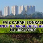 Besa Holding’den Faiz Değerlendirmesi: Konut ve Arsa Vurgusu