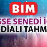 BIMAS için Yeni Tahmin: Hisse 2024’de Bu Seviyeye Çıkabilir!