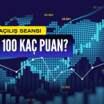 BIST 100 Güne Nasıl Başladı? (16.11.2023)