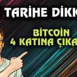 Bitcoin 4 Katına Çıkacak! Bu Tarihe Dikkat Edin