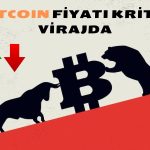 Bitcoin için Yön Neresi Olacak? 30 Bin mi Yoksa 40 Bin Dolar mı?
