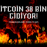 Bitcoin Vites Yükseltti! Hızlı Yükseliş Devam Edecek mi?