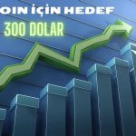 İlk 10 İçinde Yer Alan Altcoin için Yüzde 15 Yükseliş Sinyali