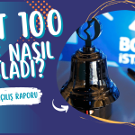 Borsa Güne Nasıl Başladı? BIST 100 Son Durum (07.11.2023)